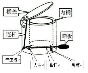 腳踏垃圾桶